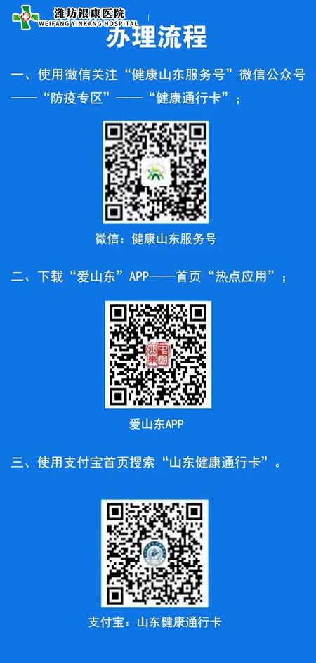 健康通行碼申請(qǐng)及辦理流程